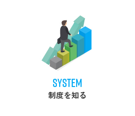 SYSTEM制度を知る